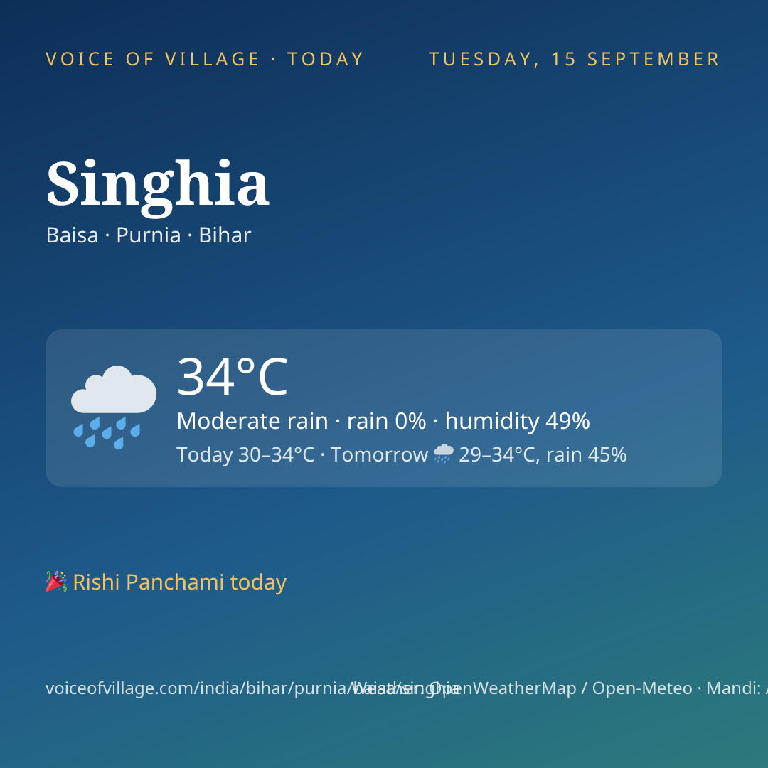 Singhia today