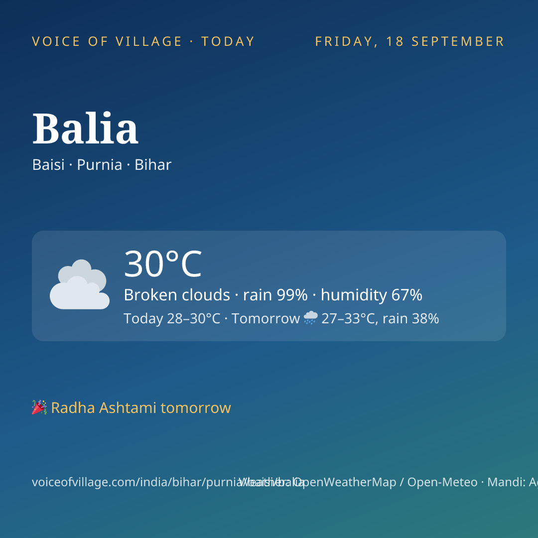 Balia today