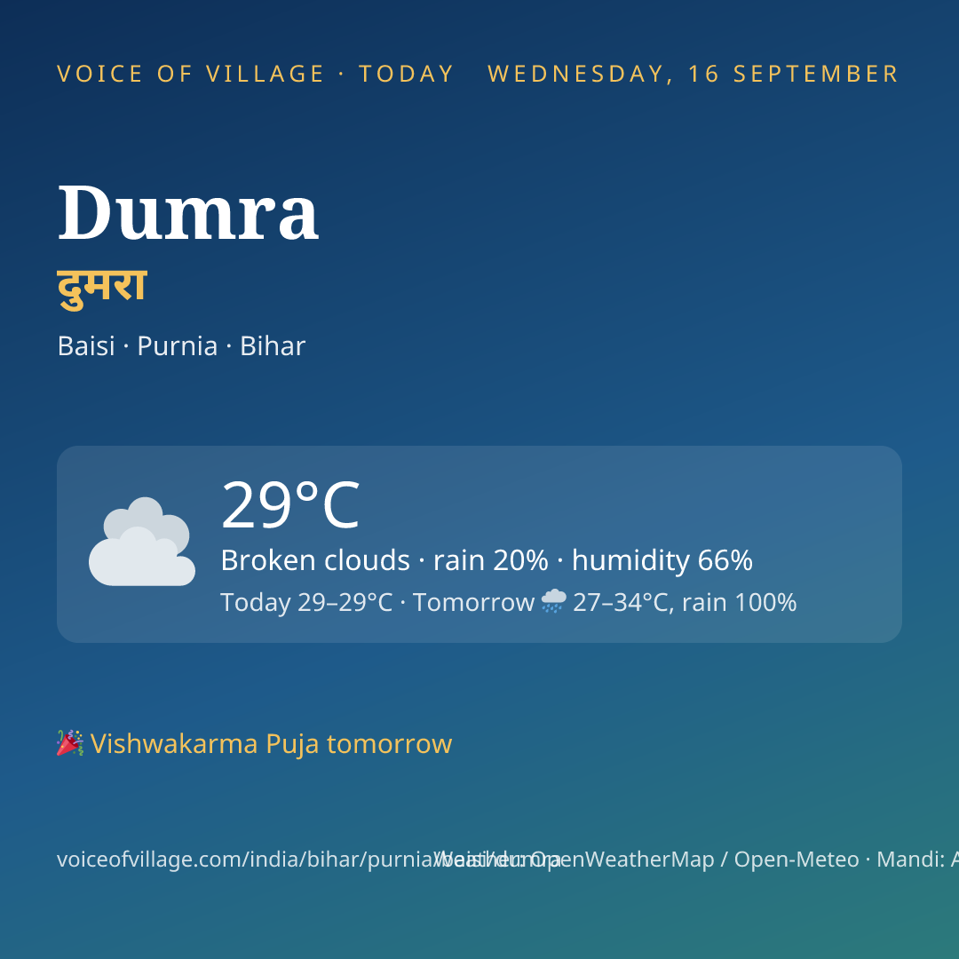 Dumra today