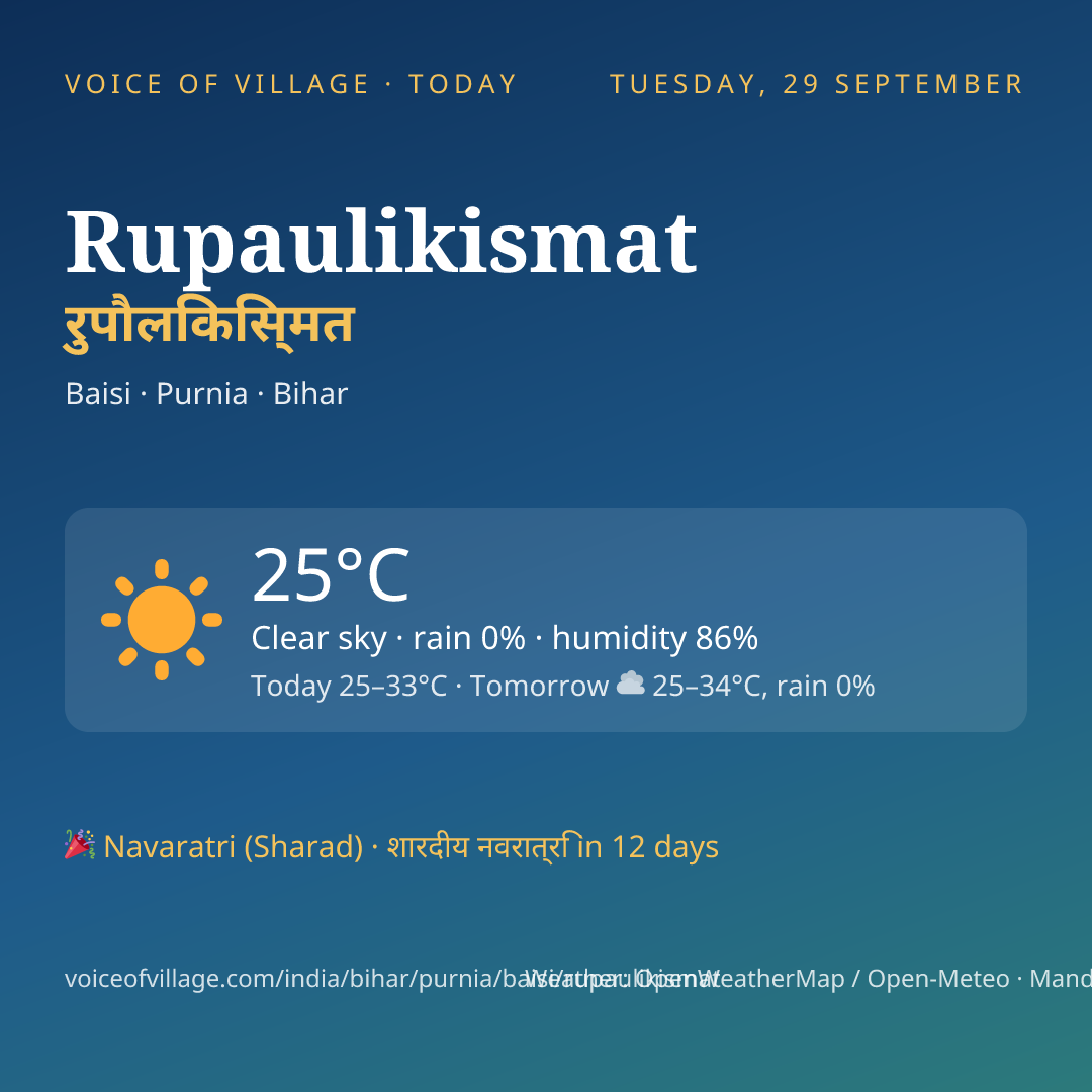Rupaulikismat today
