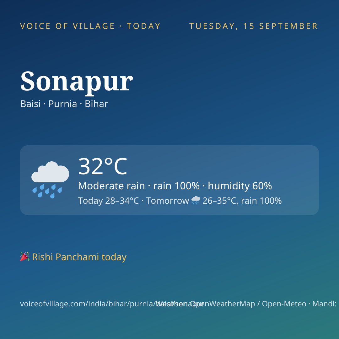 Sonapur today