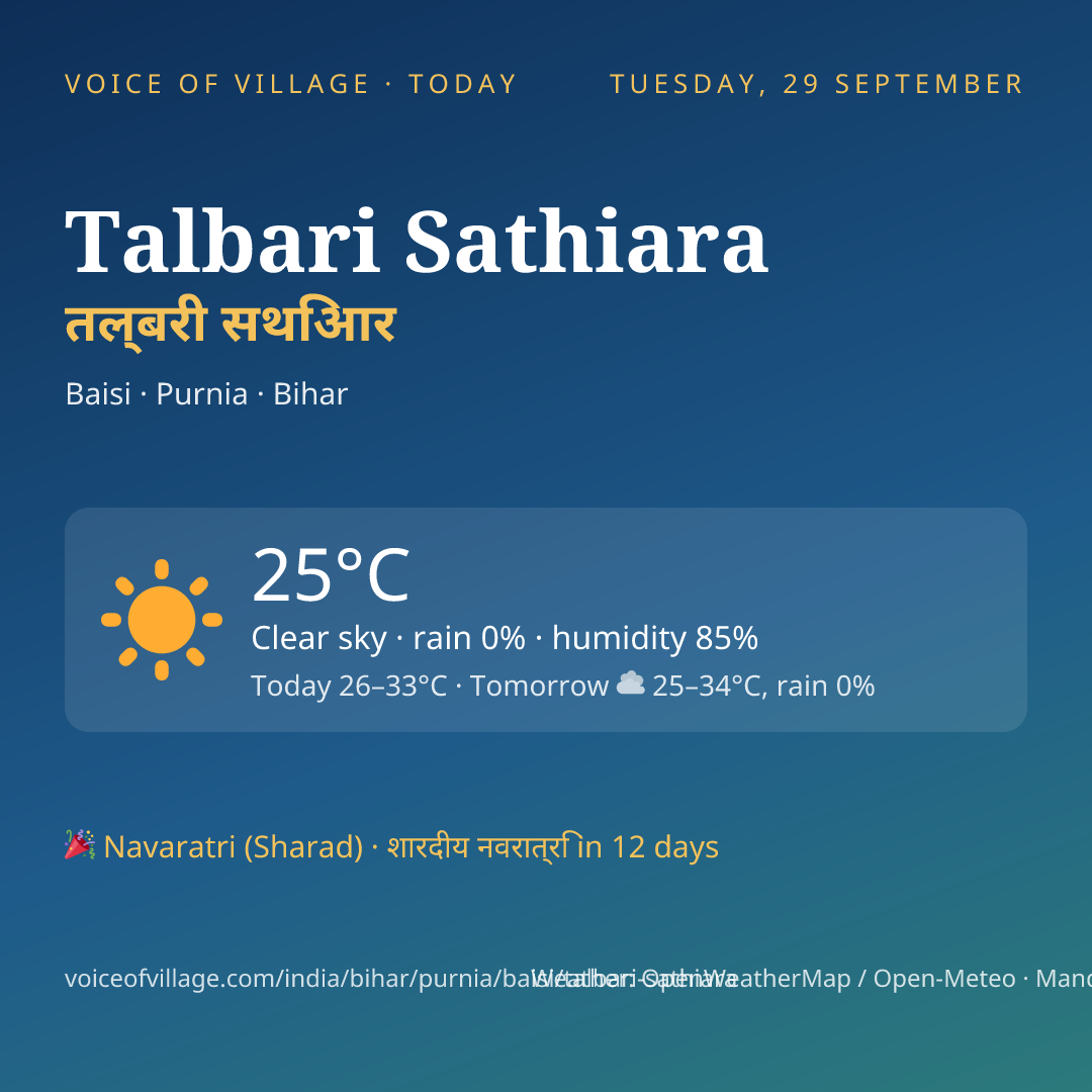 Talbari Sathiara today