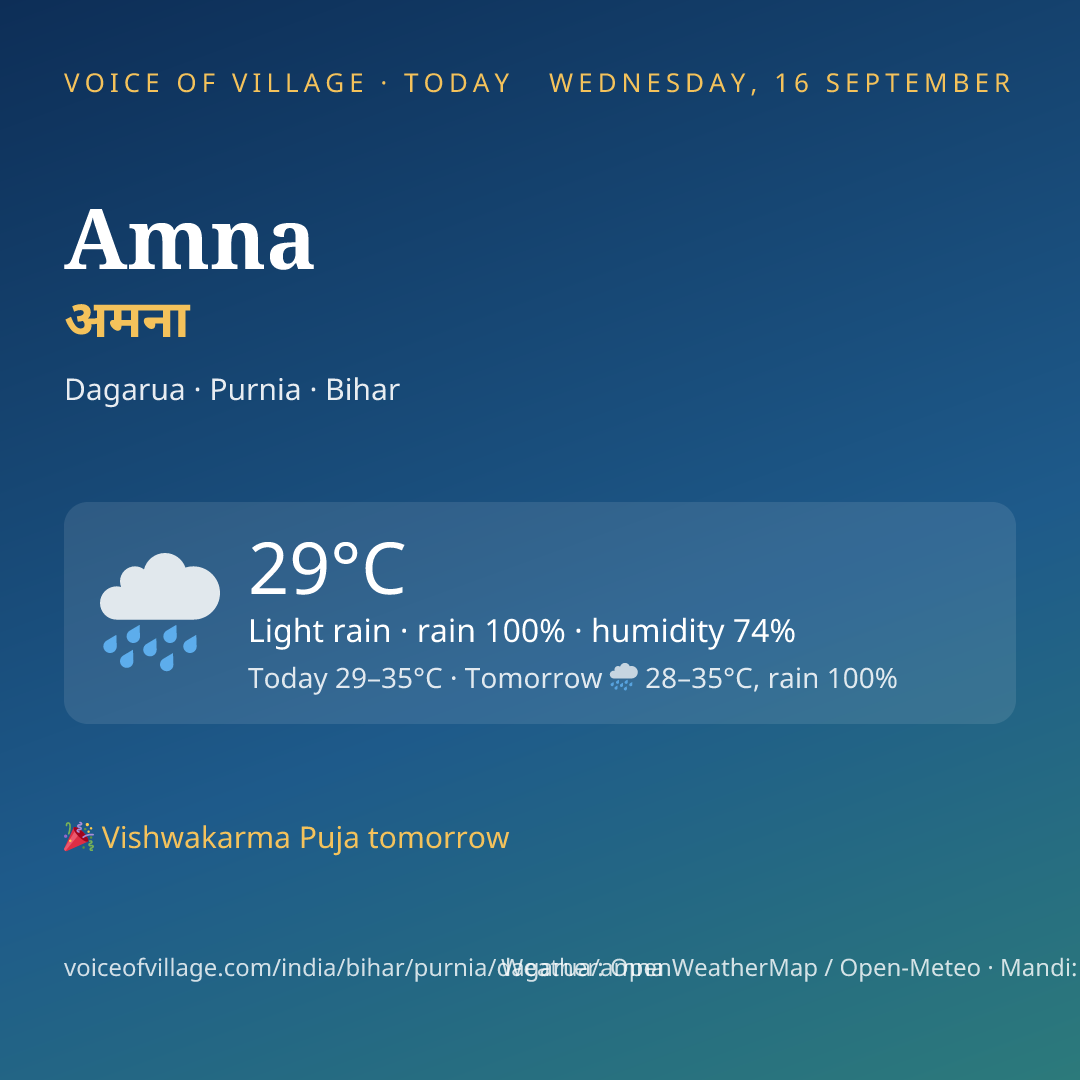 Amna today