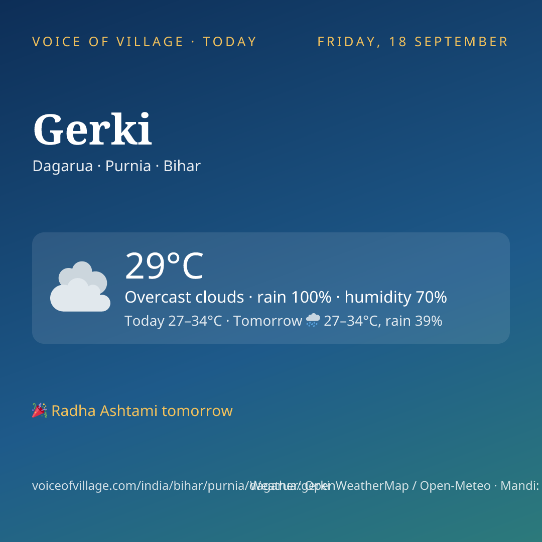 Gerki today