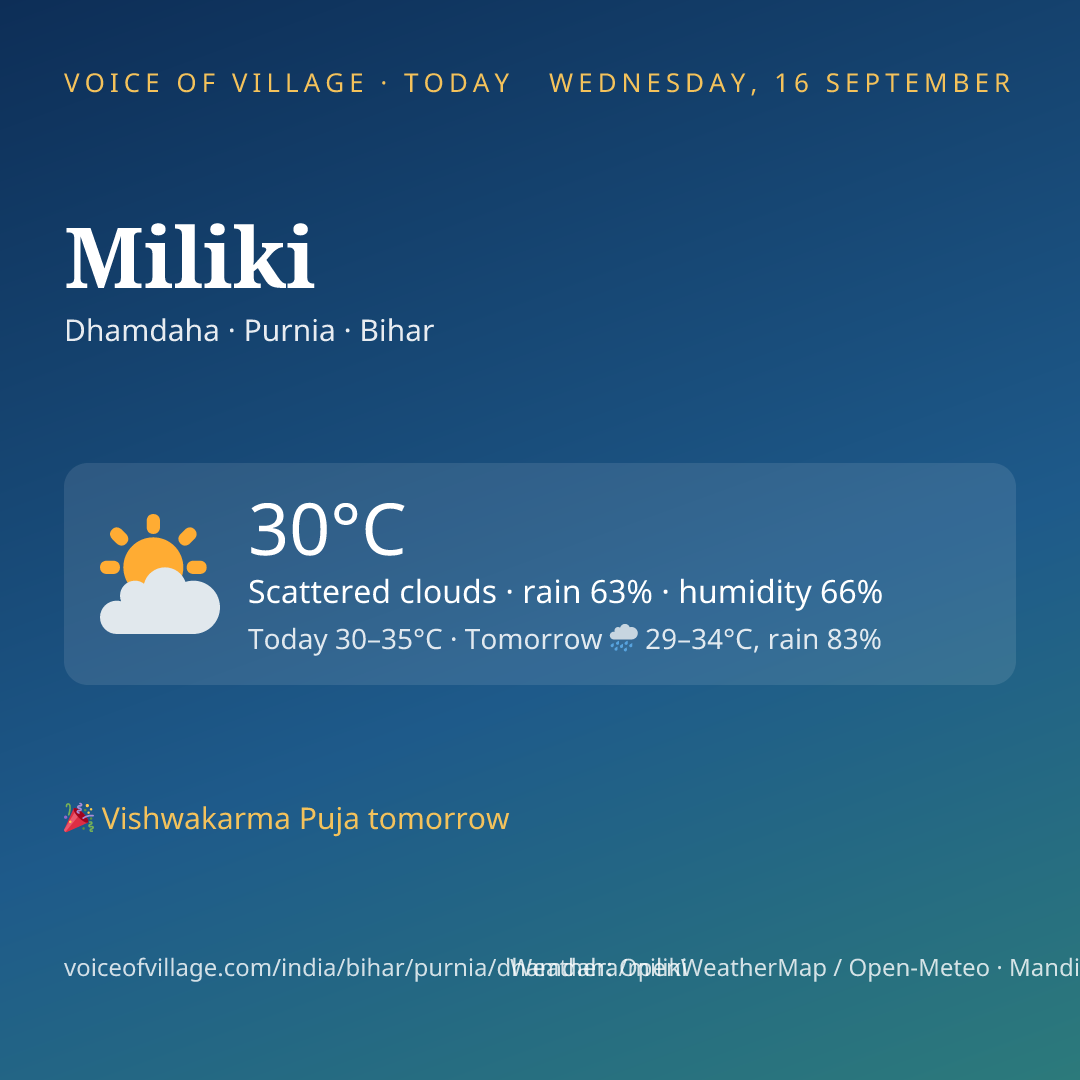 Miliki today