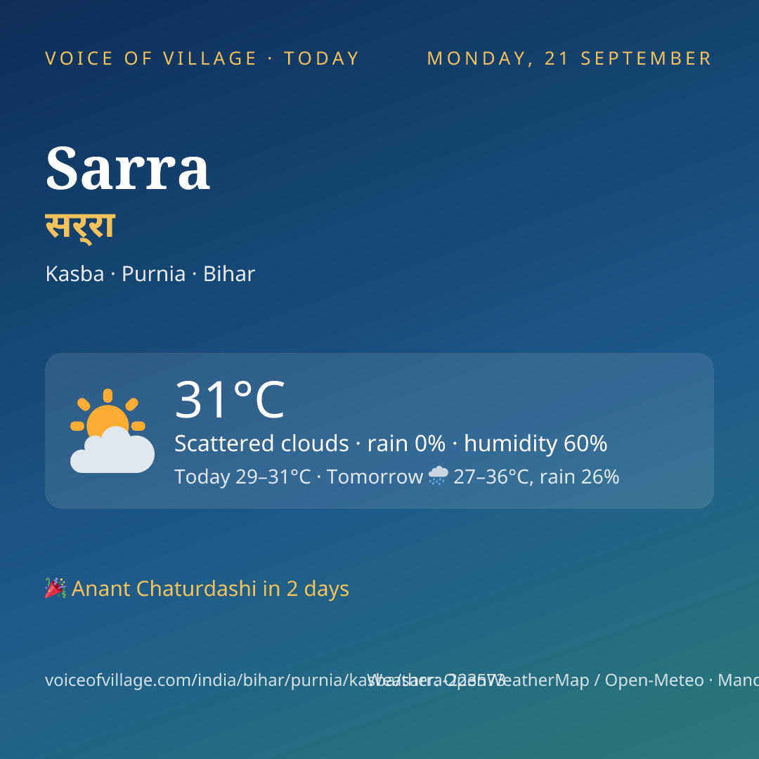 Sarra today