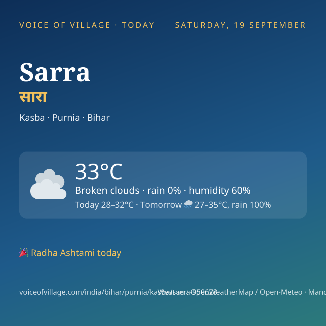 Sarra today