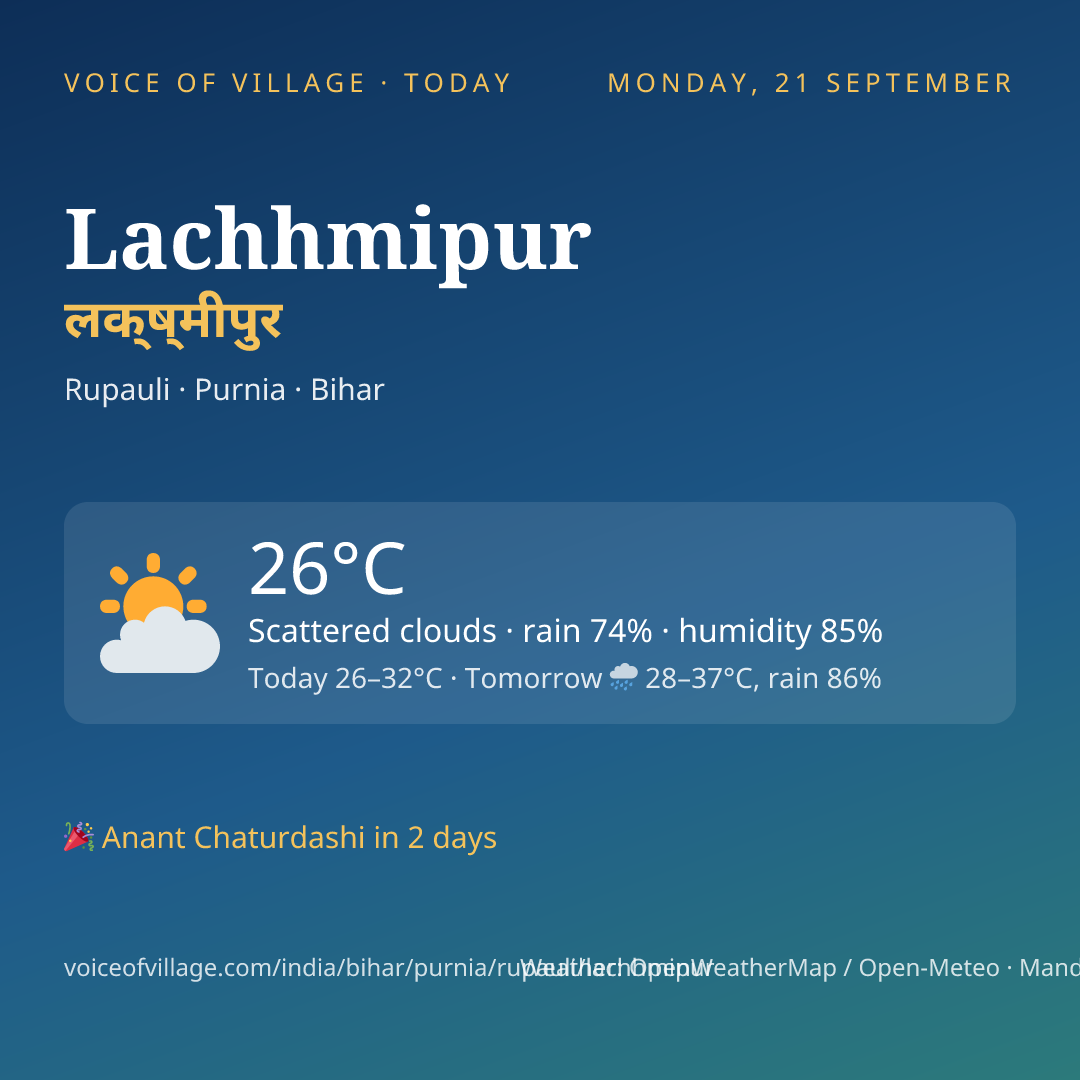 Lachhmipur today