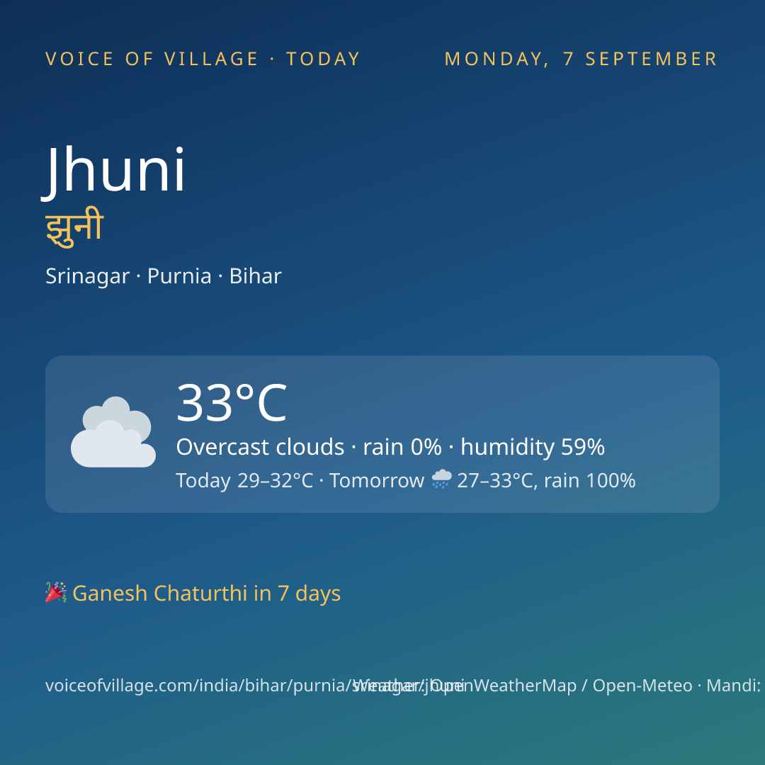 Jhuni today
