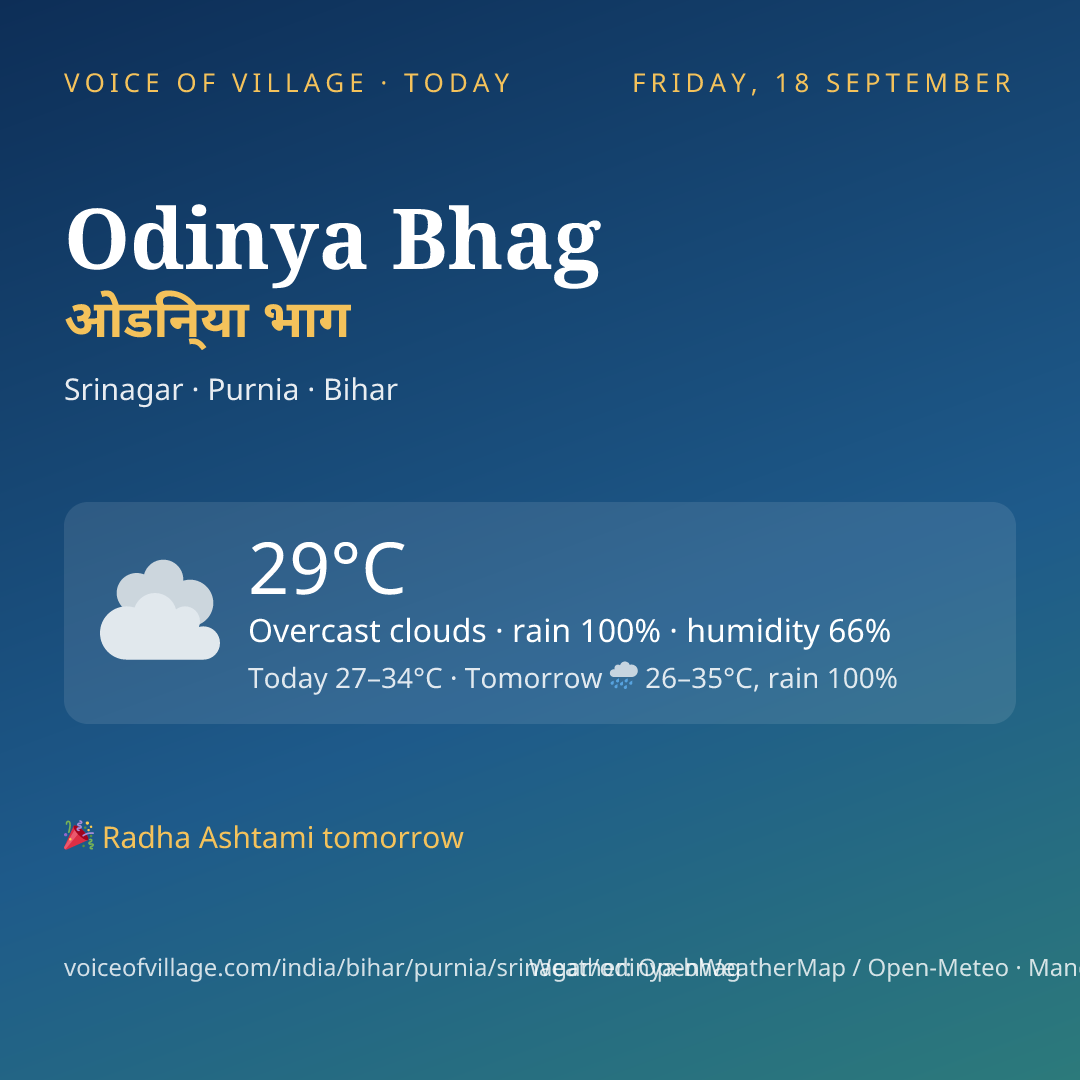 Odinya Bhag today