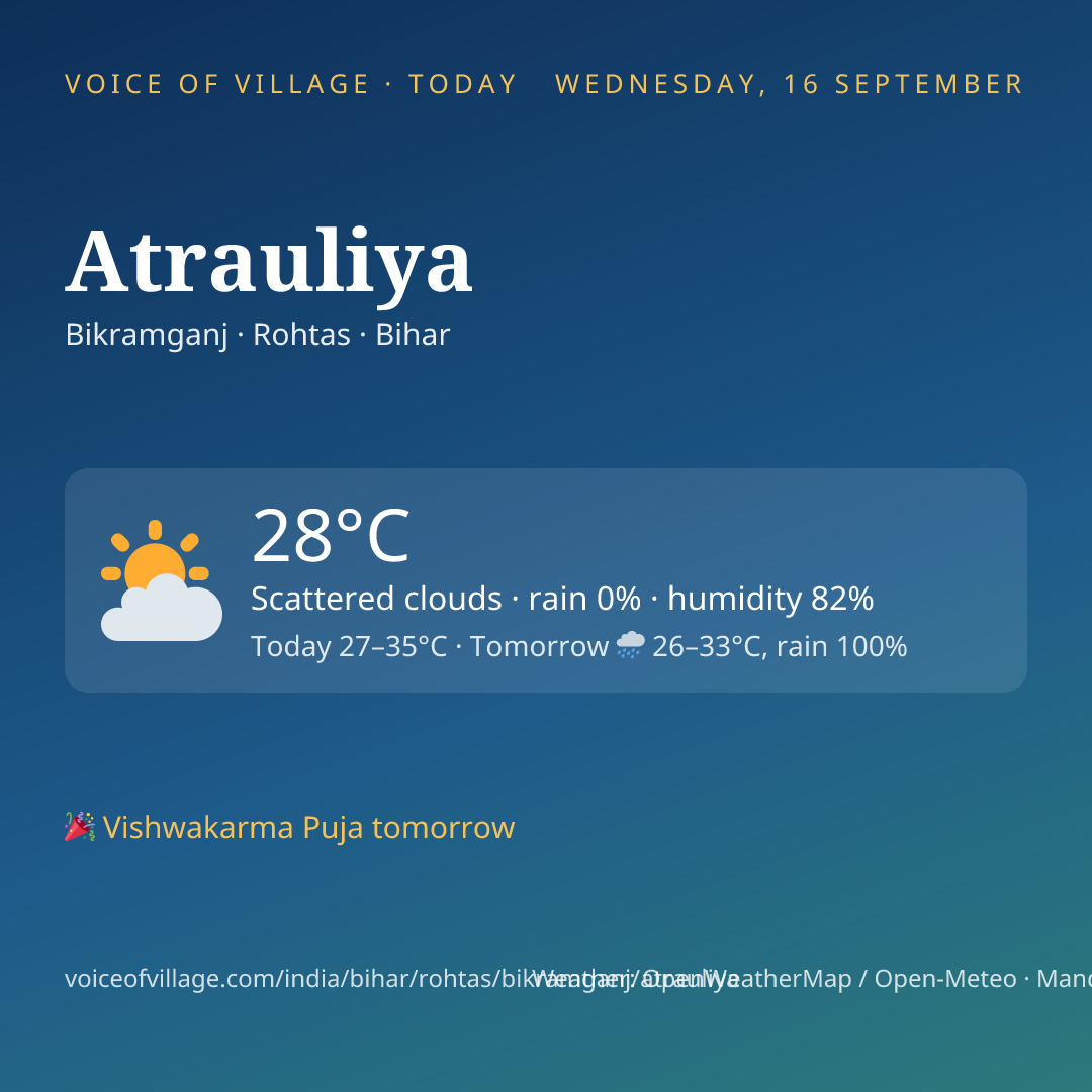 Atrauliya today