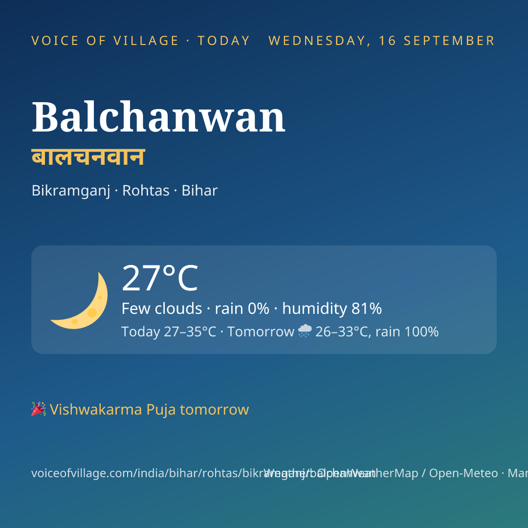 Balchanwan today