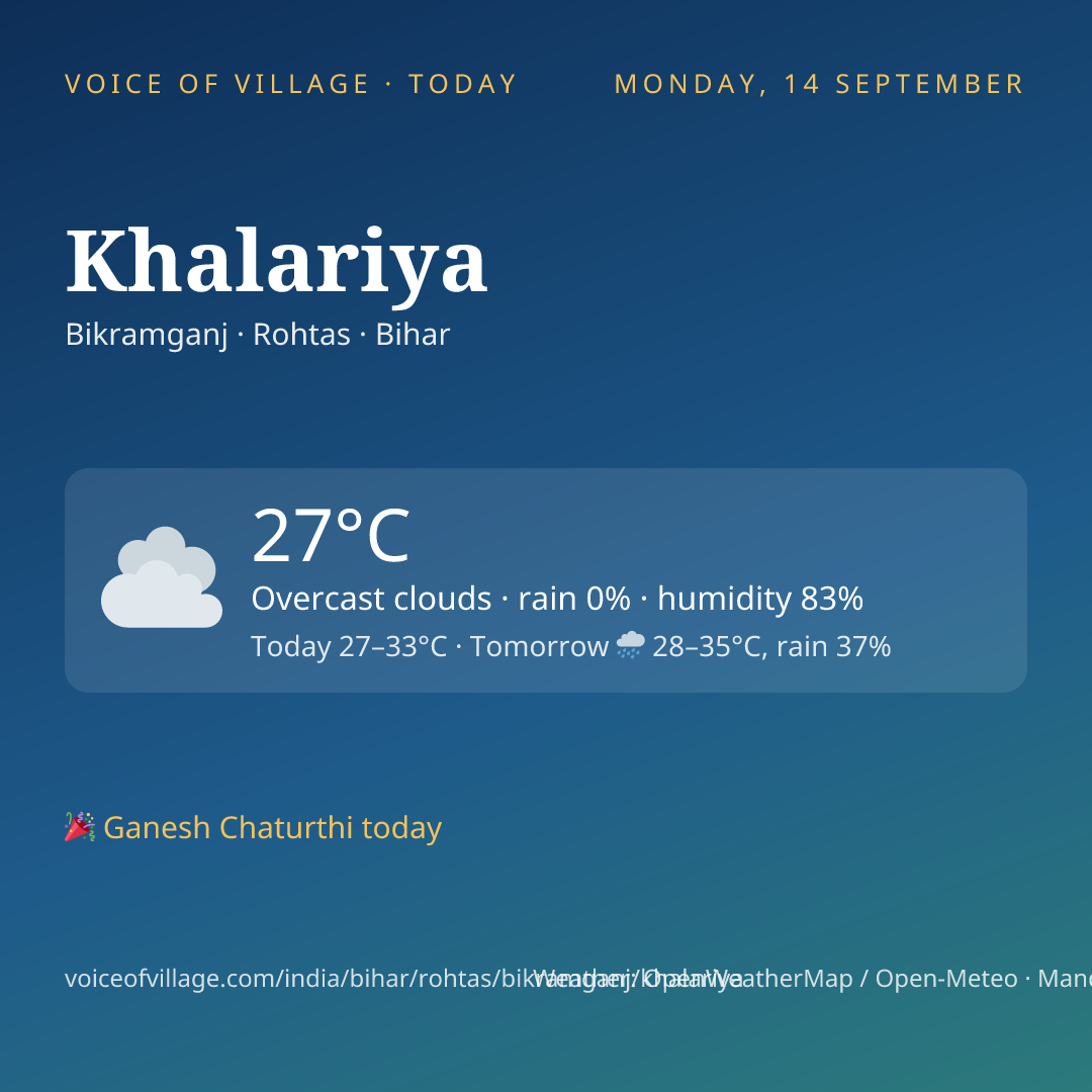 Khalariya today