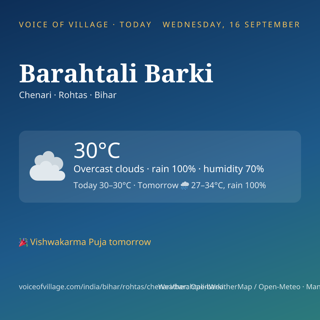 Barahtali Barki today