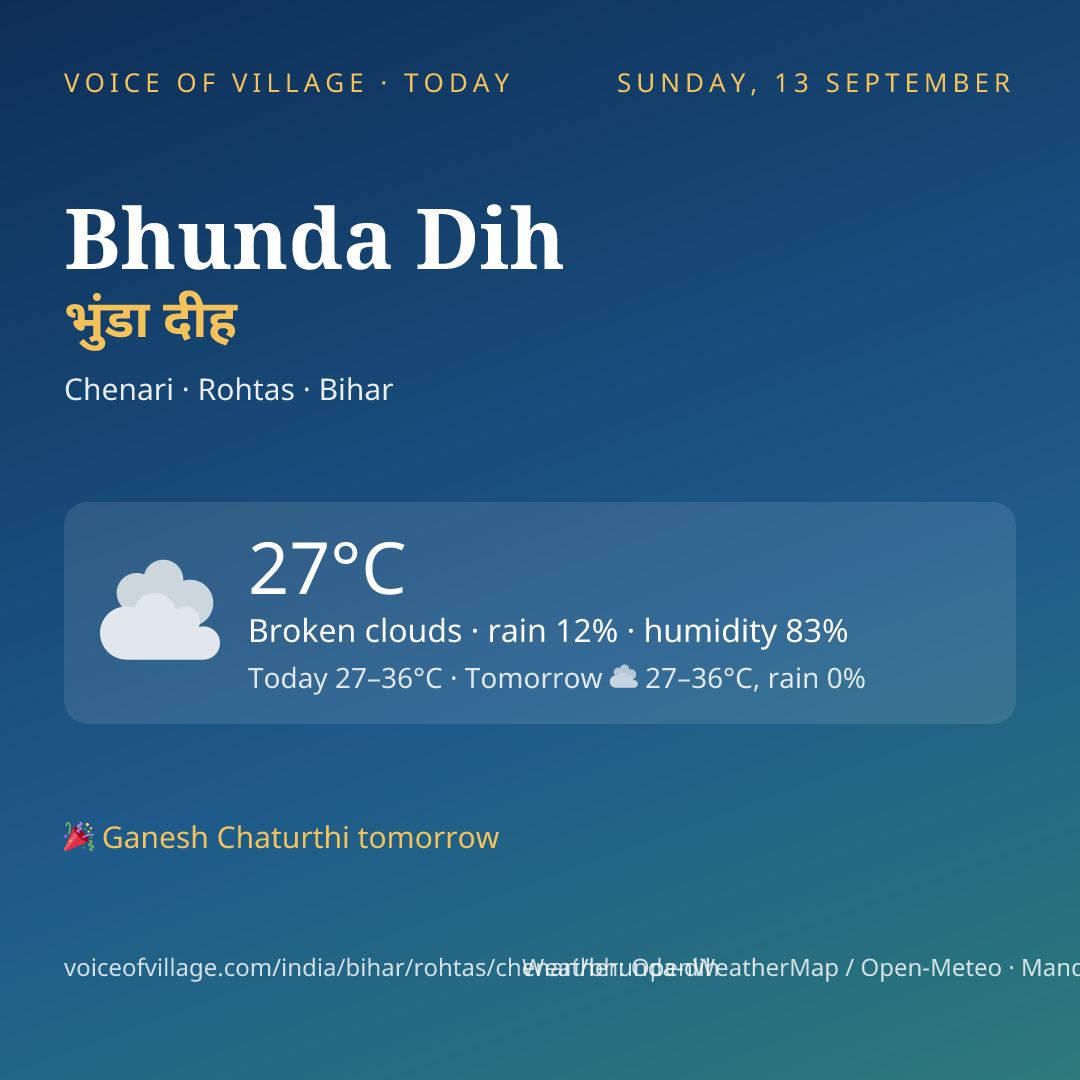 Bhunda Dih today