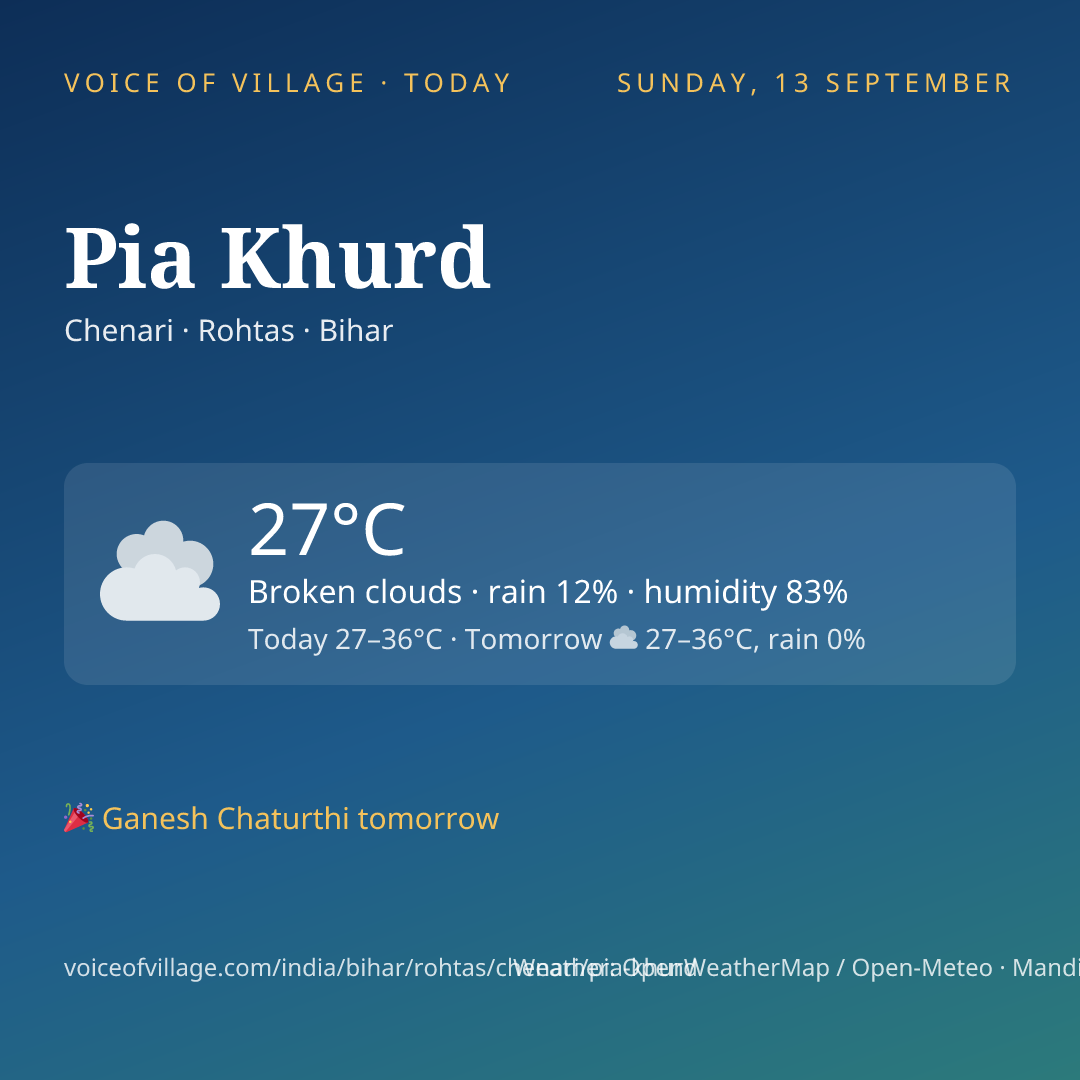 Pia Khurd today