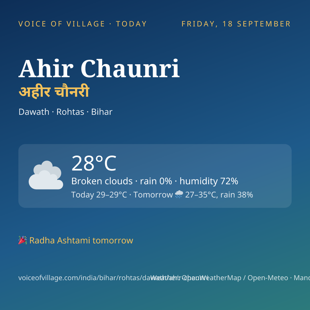 Ahir Chaunri today