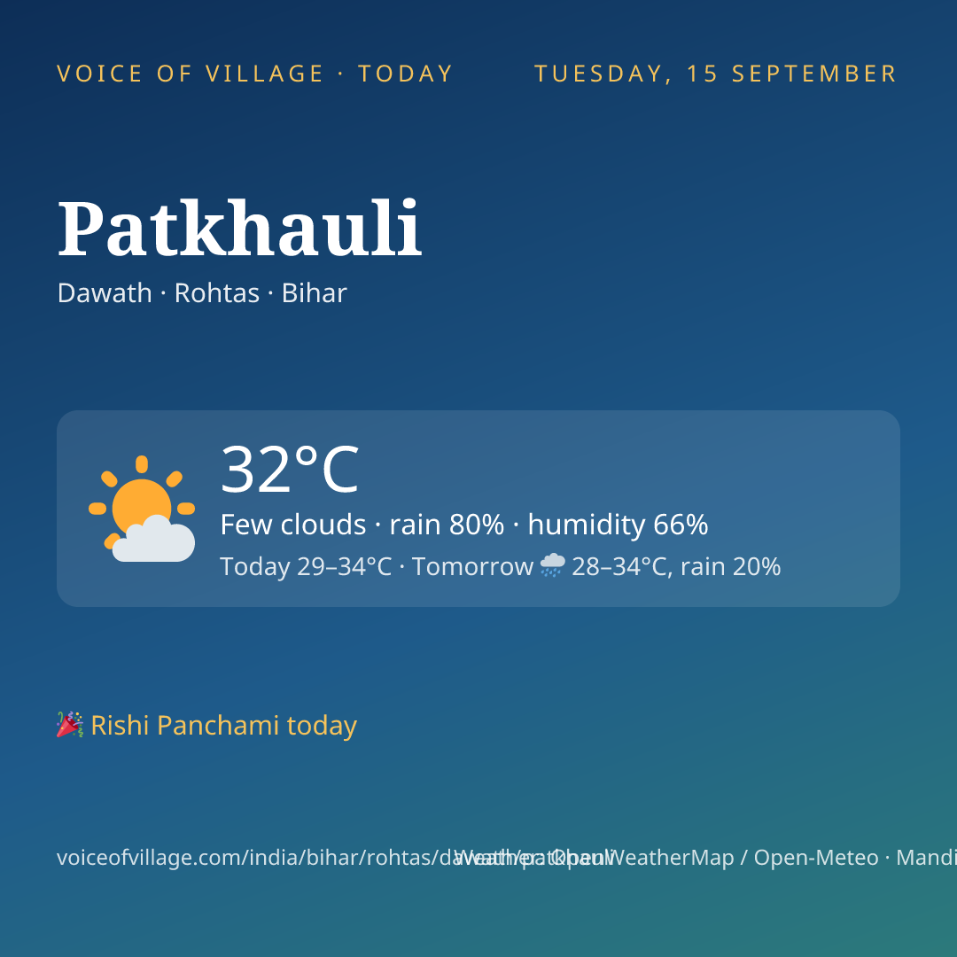 Patkhauli today