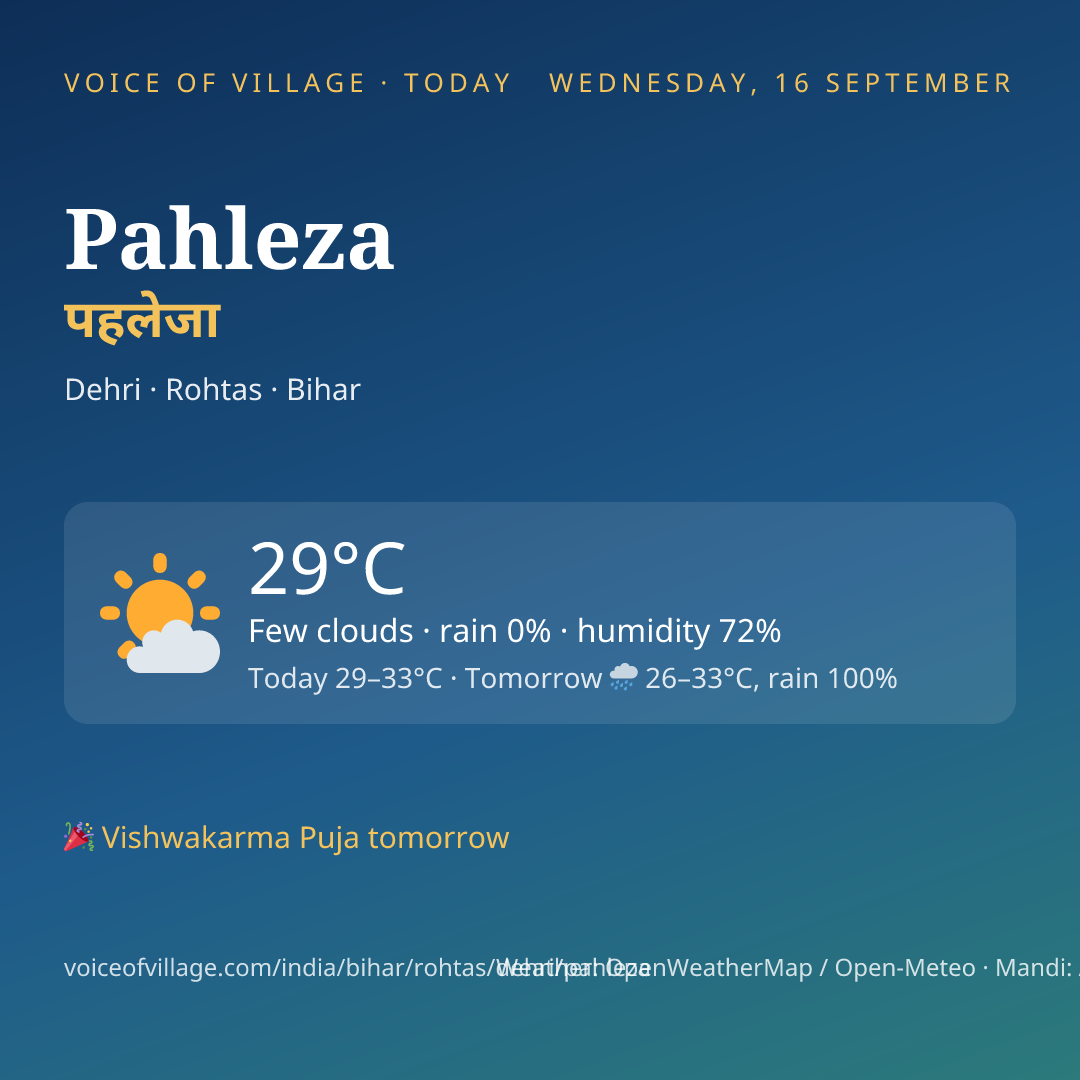 Pahleza today