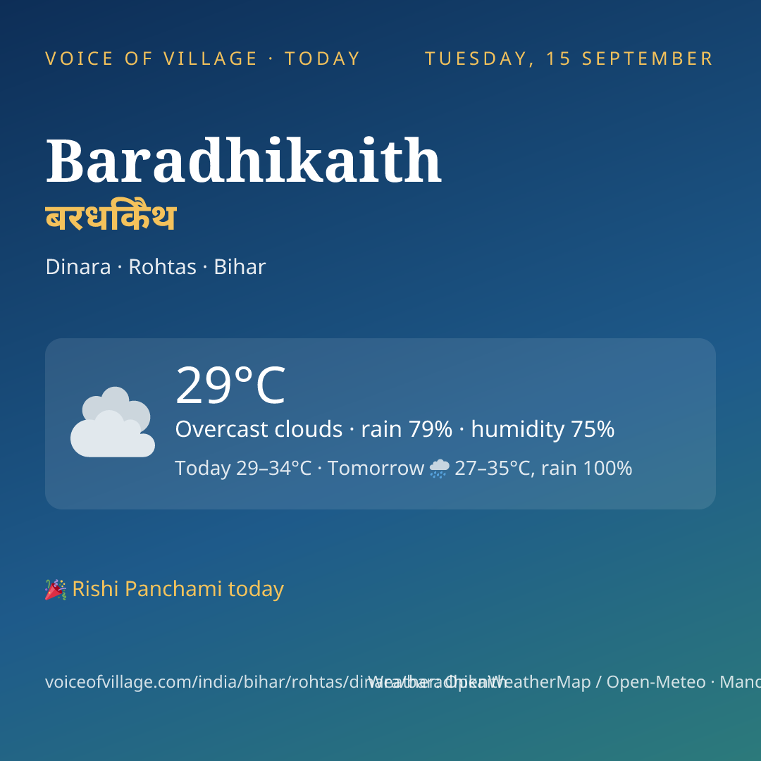 Baradhikaith today