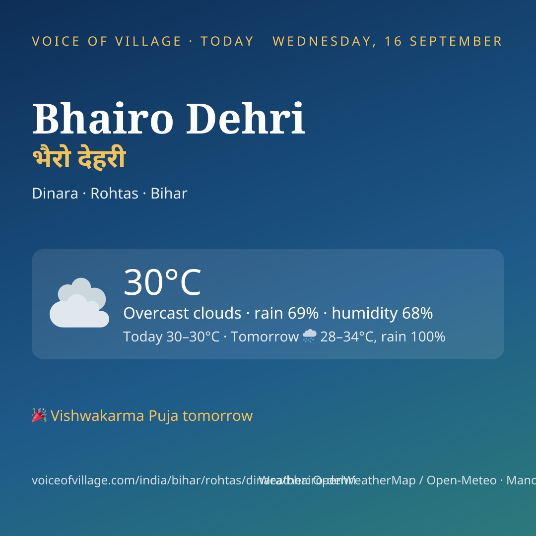 Bhairo Dehri today