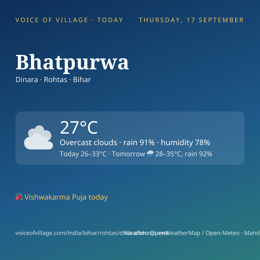 Bhatpurwa today