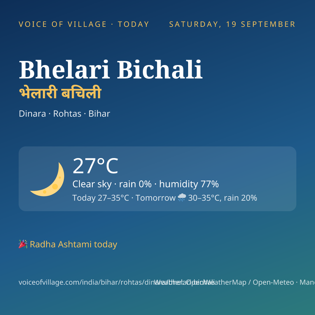 Bhelari Bichali today