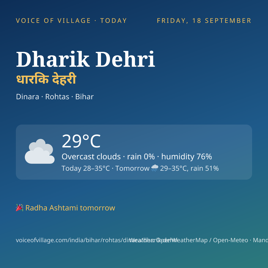 Dharik Dehri today