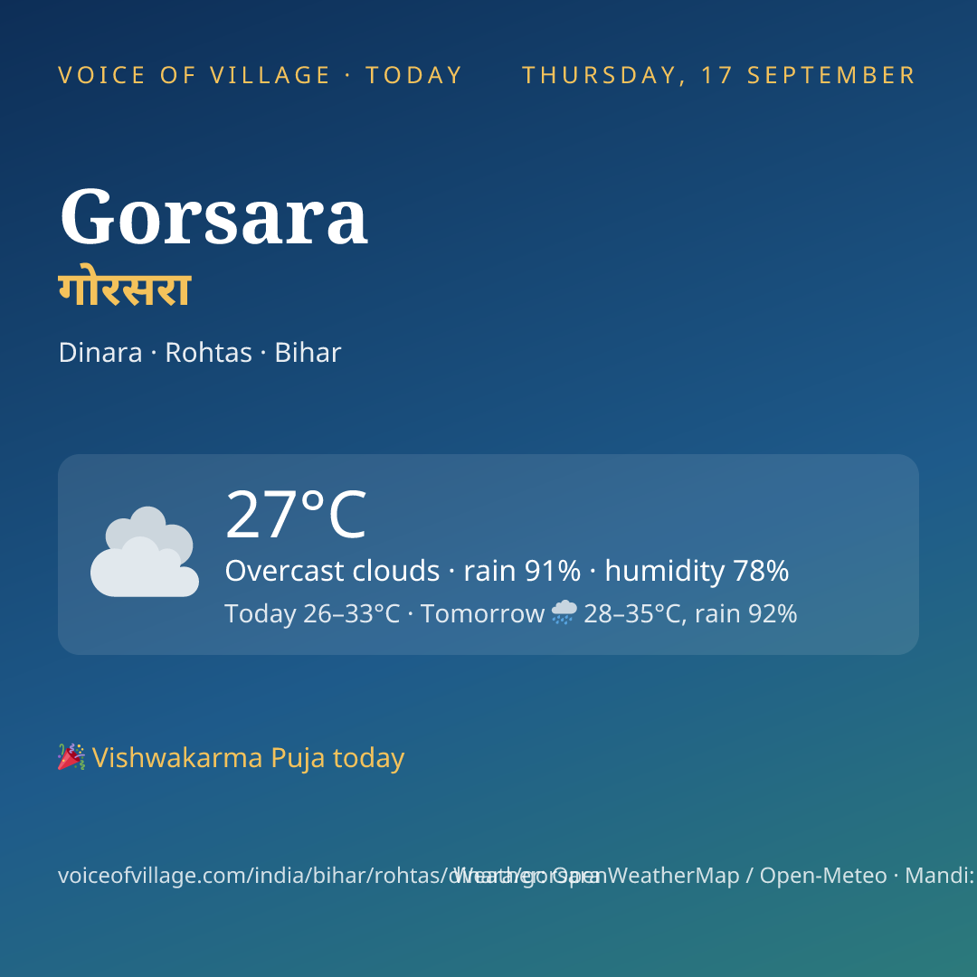 Gorsara today