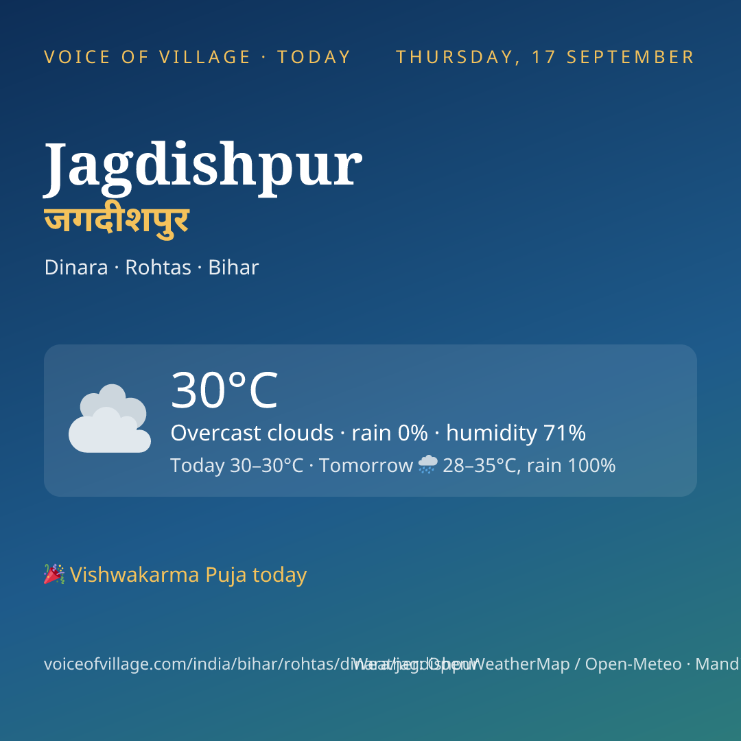 Jagdishpur today