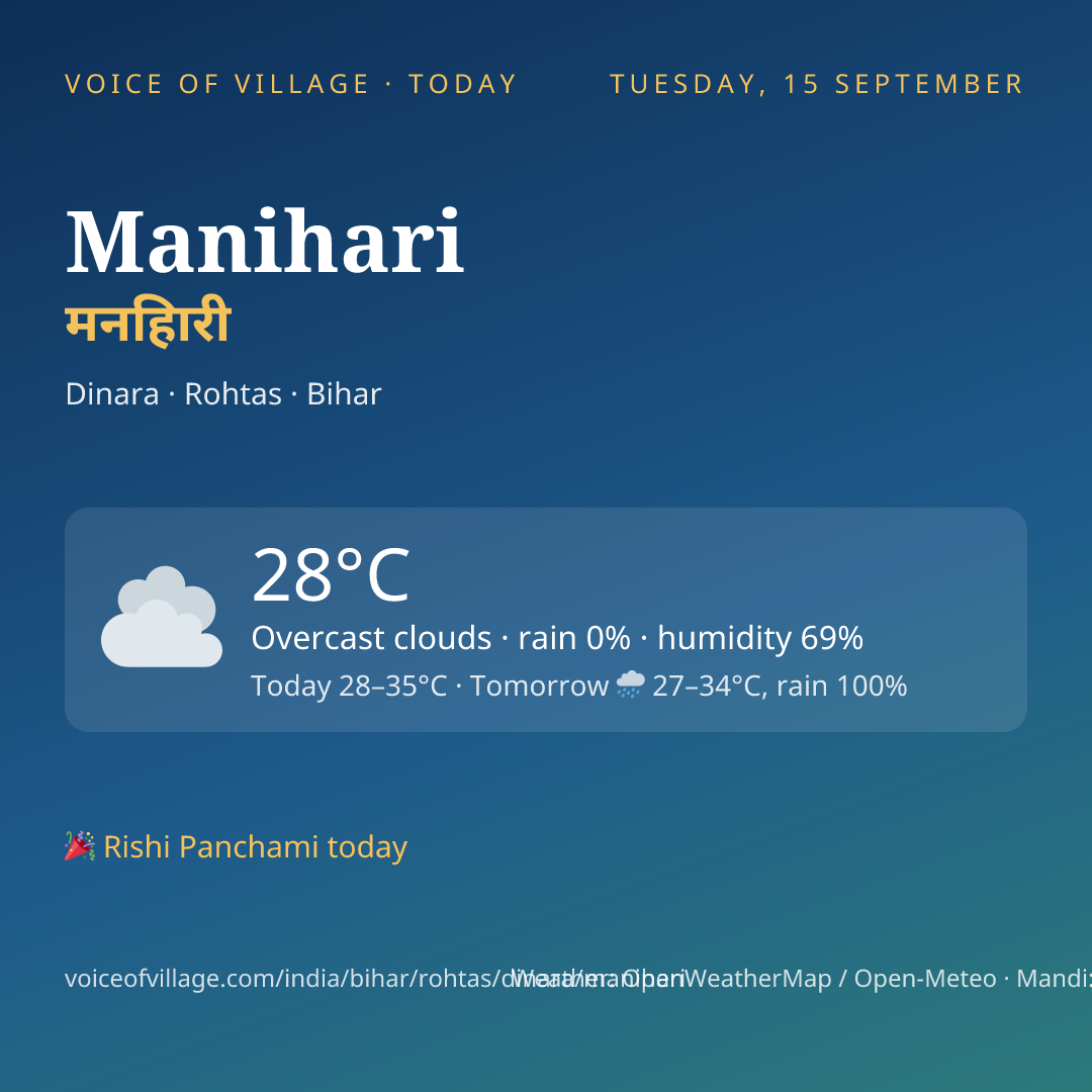 Manihari today