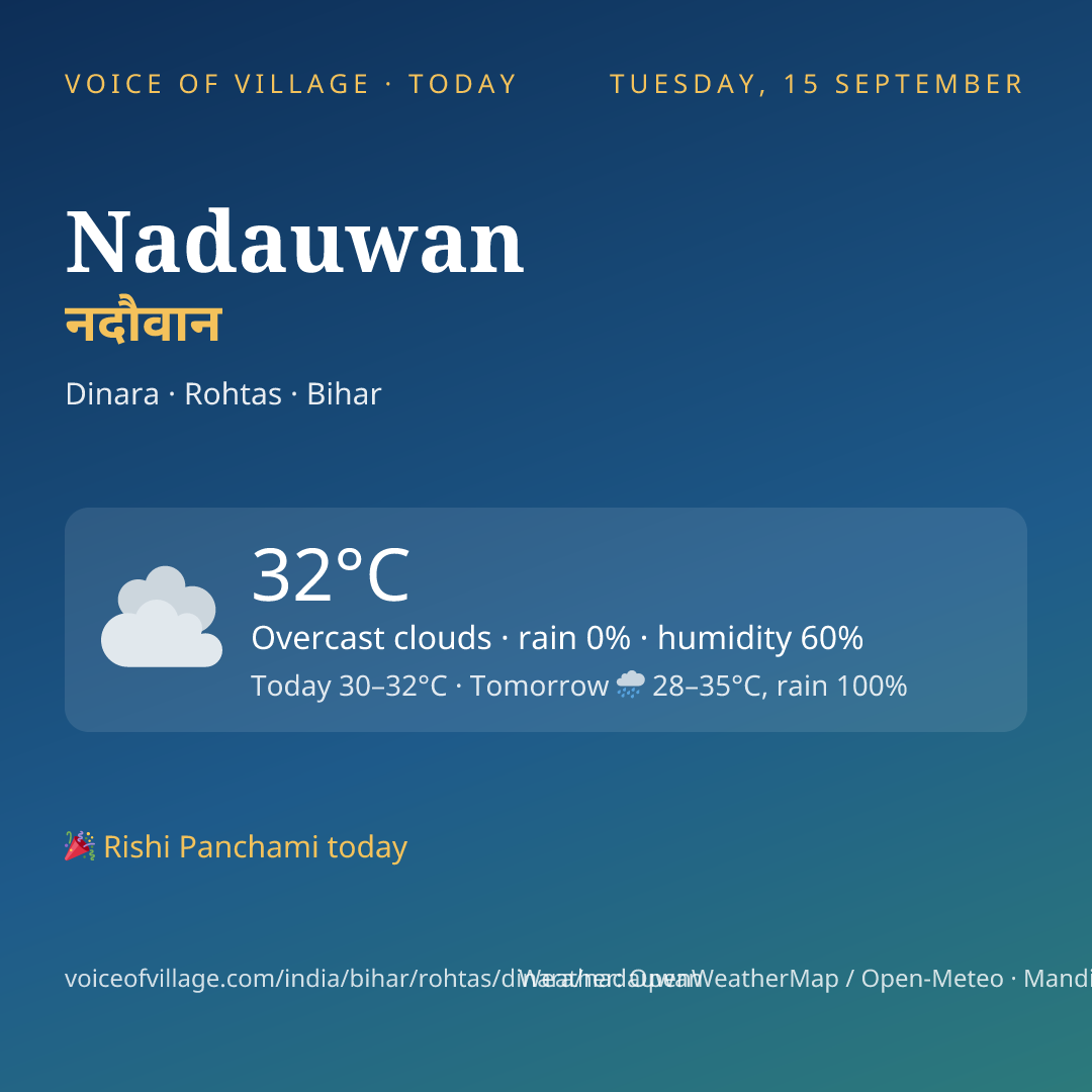 Nadauwan today