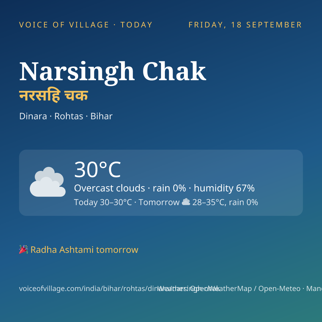 Narsingh Chak today