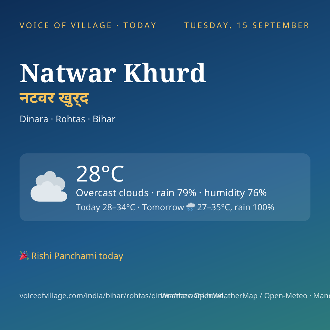 Natwar Khurd today