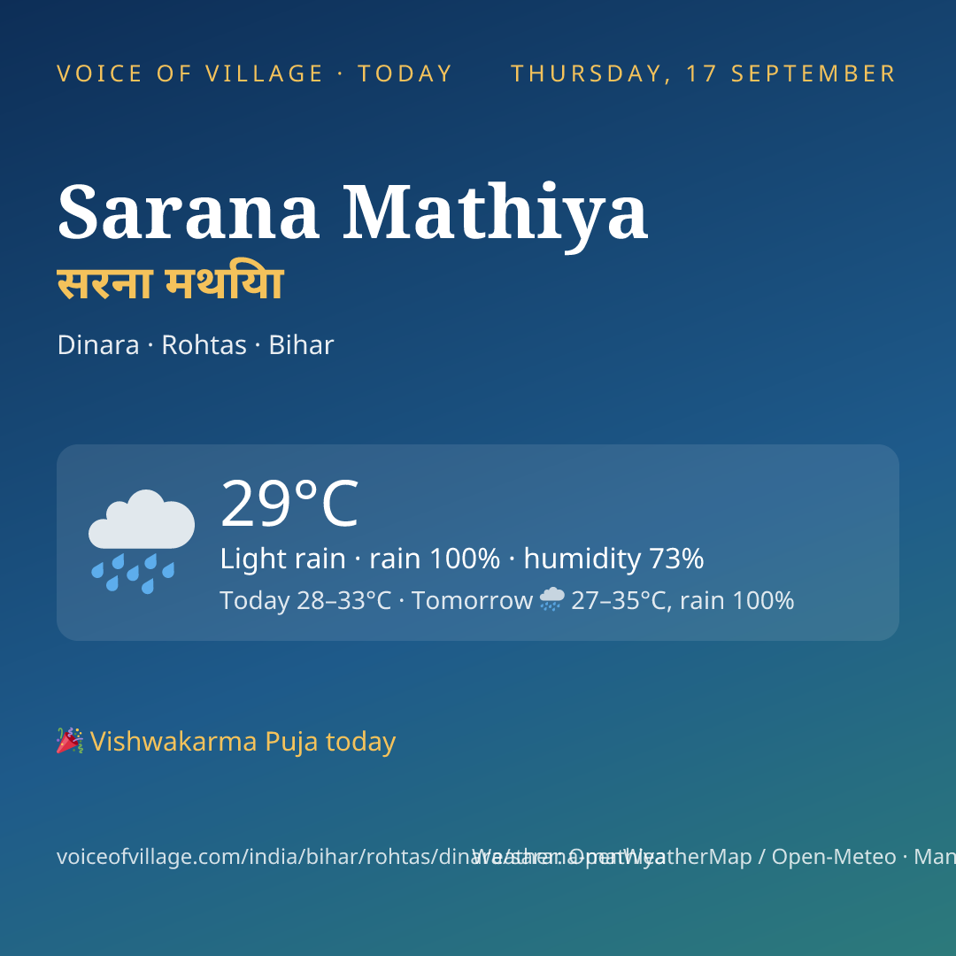 Sarana Mathiya today