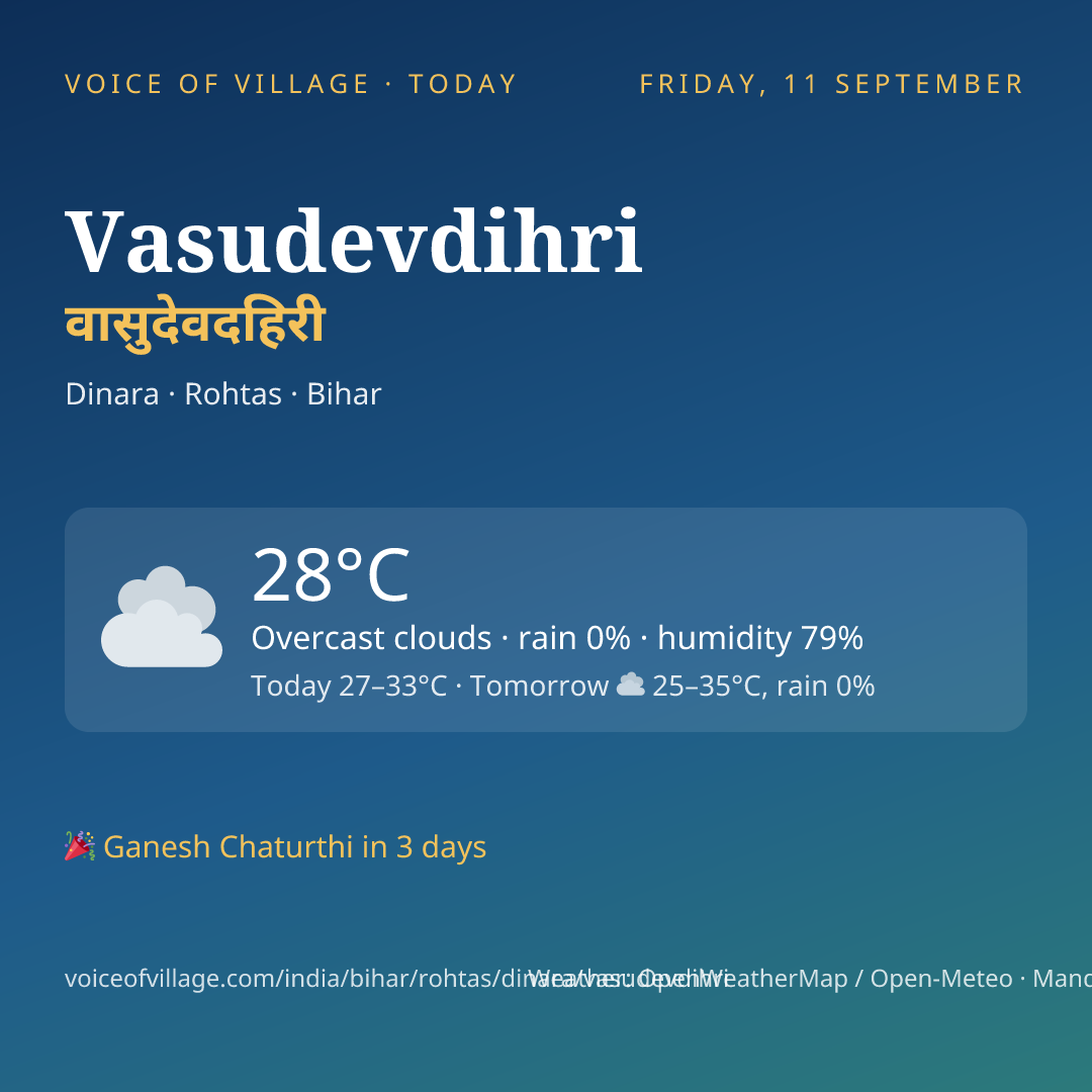 Vasudevdihri today