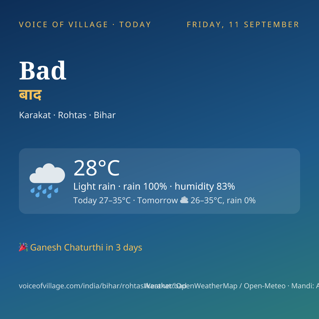 Bad today
