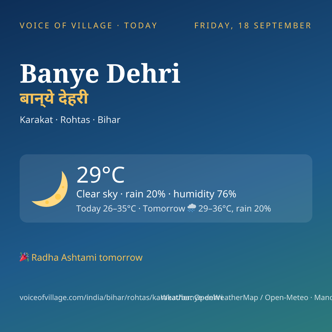 Banye Dehri today