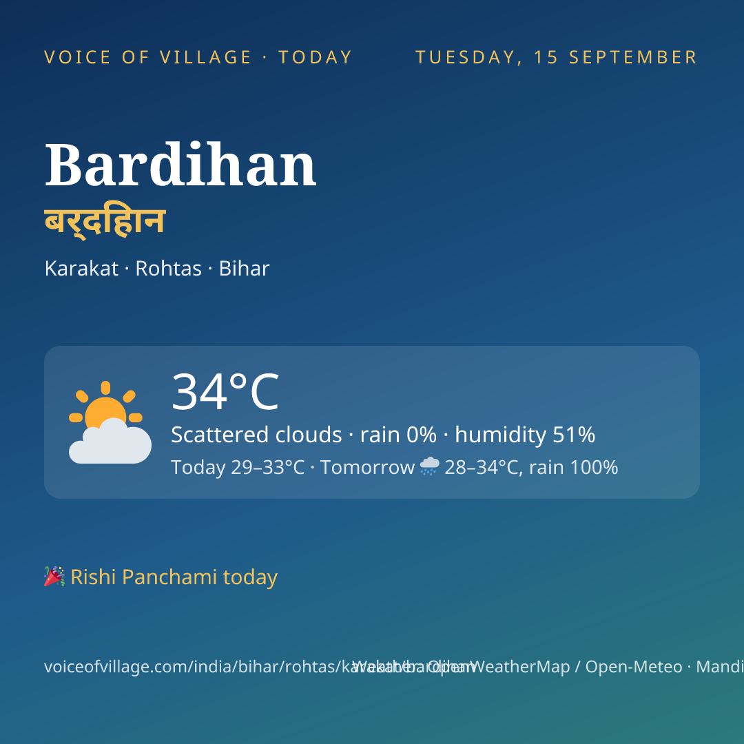 Bardihan today