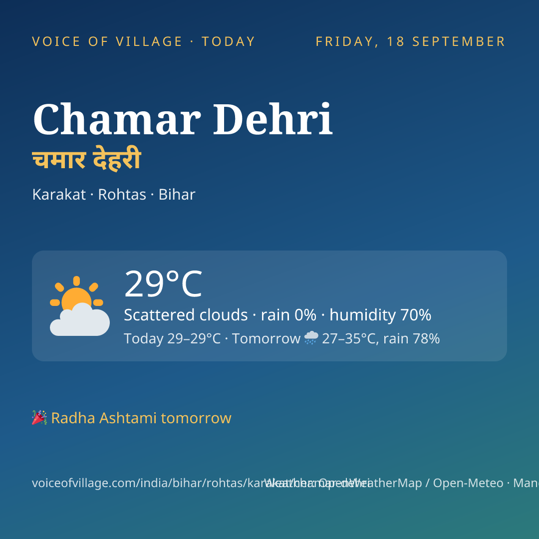 Chamar Dehri today