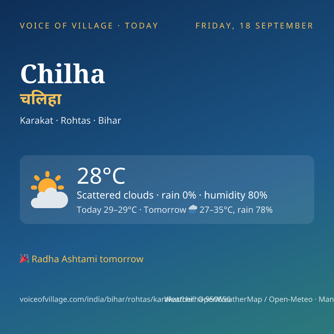 Chilha today