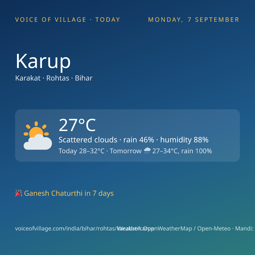 Karup today