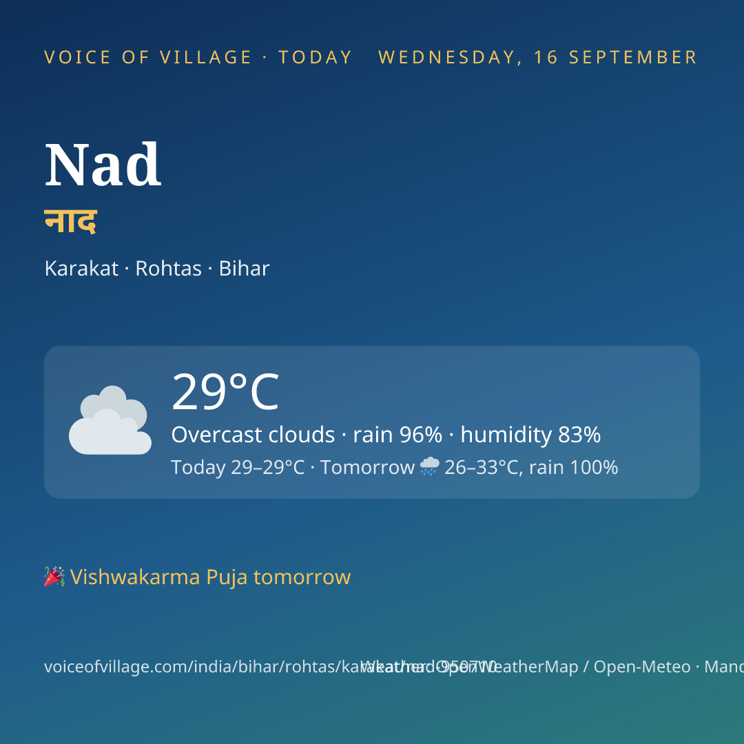Nad today