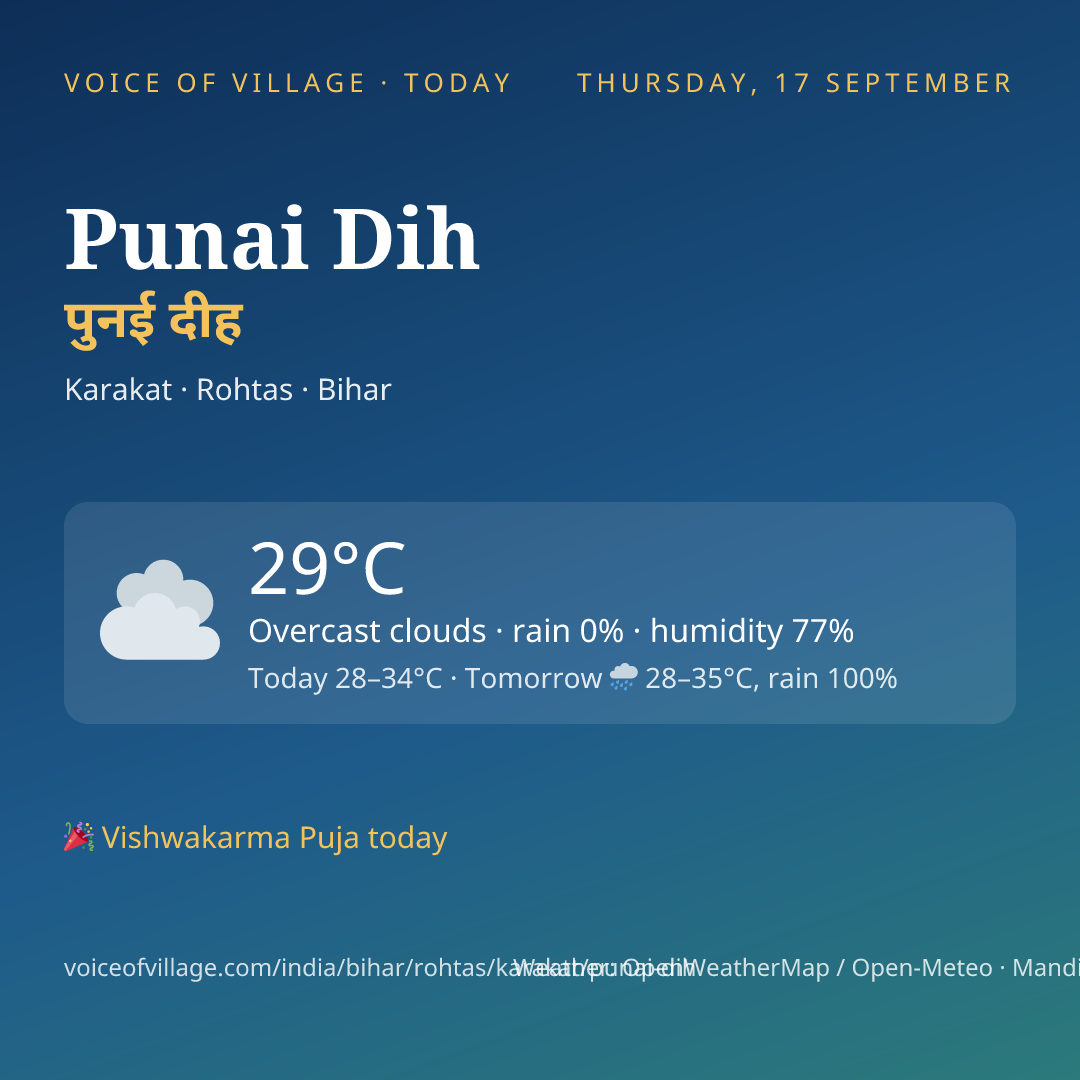 Punai Dih today