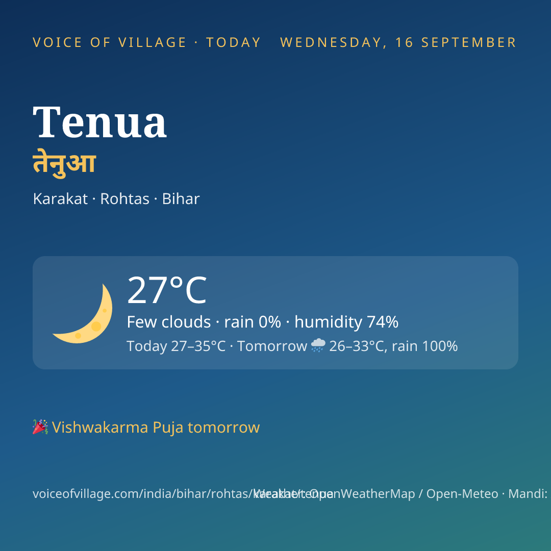 Tenua today