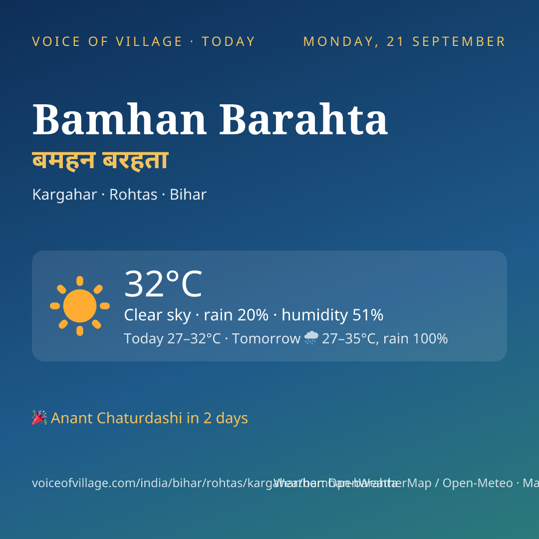 Bamhan Barahta today