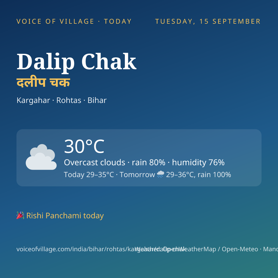 Dalip Chak today