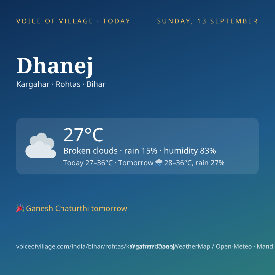 Dhanej today