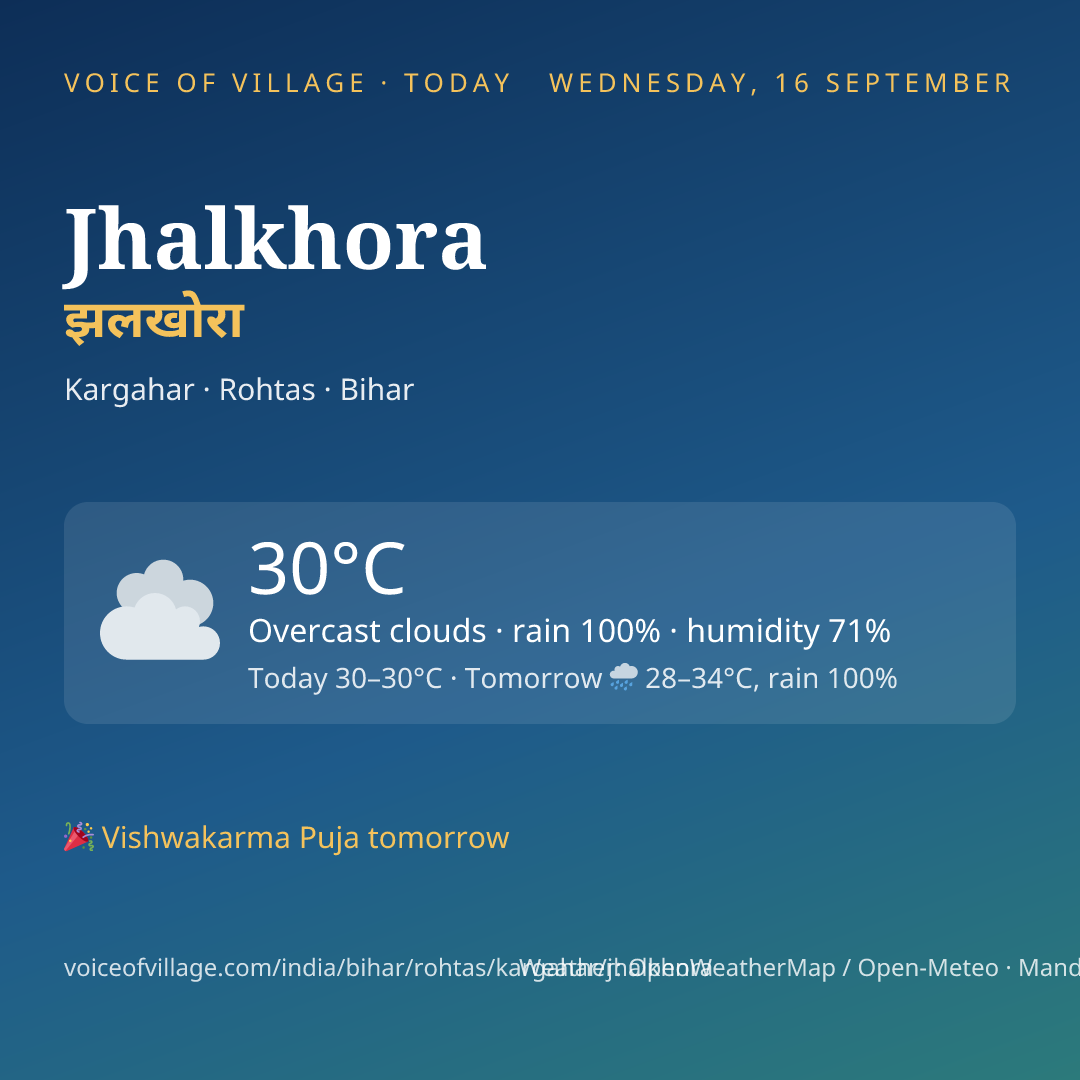 Jhalkhora today