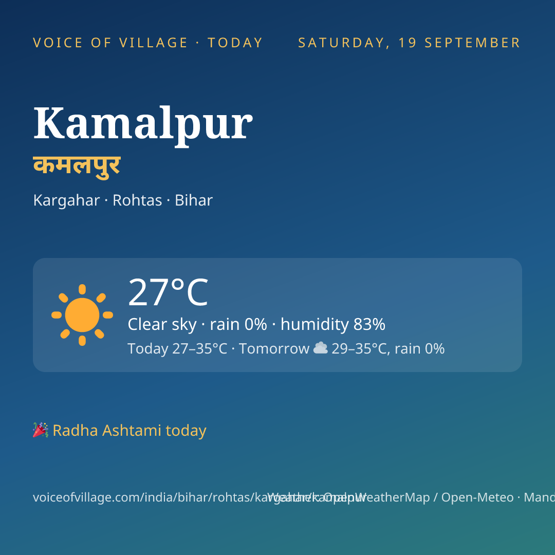 Kamalpur today